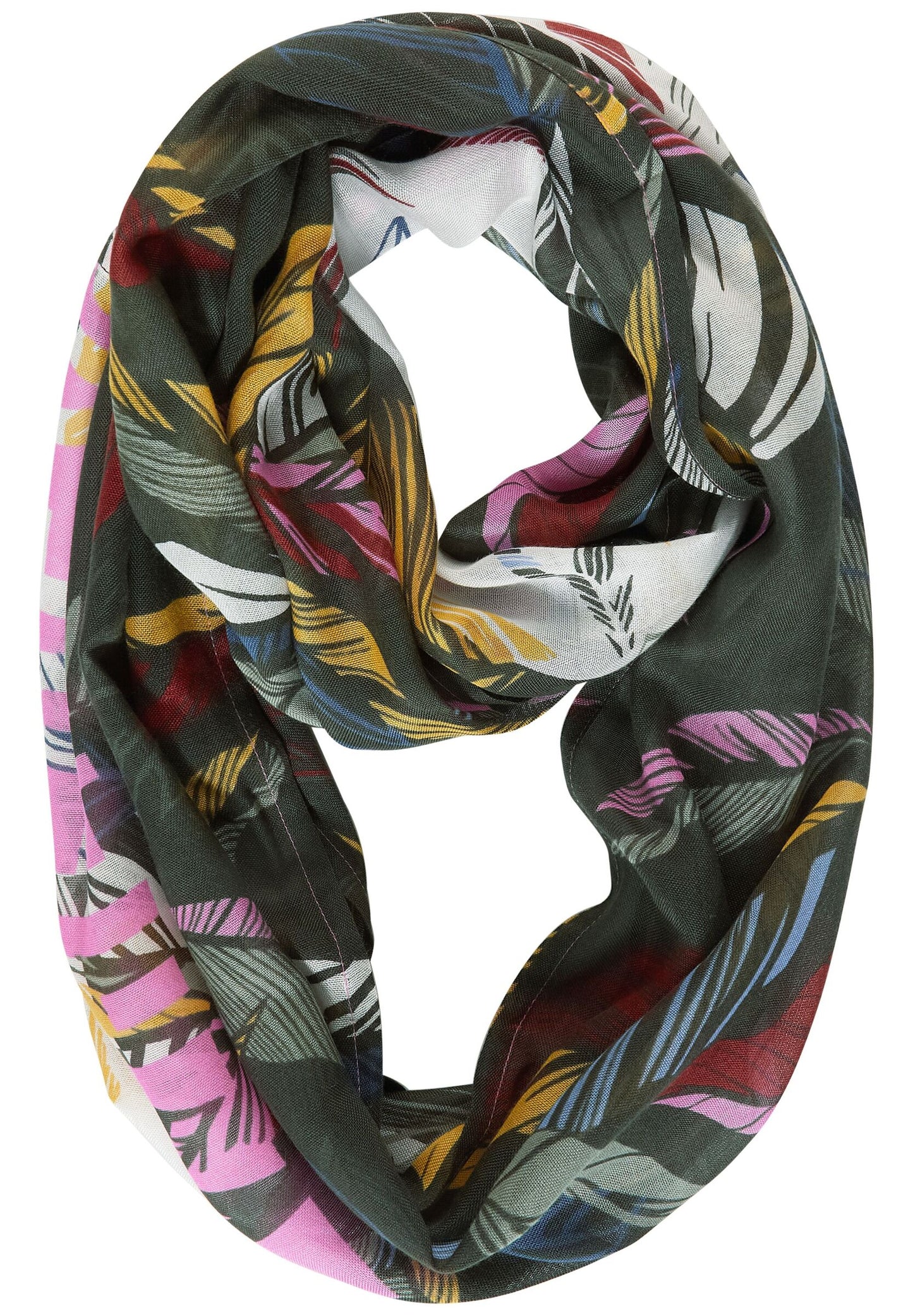 Print Loop